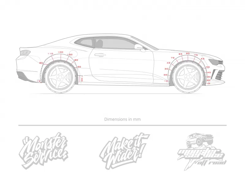 Instruction for cutting fenders Chevrolet Camaro