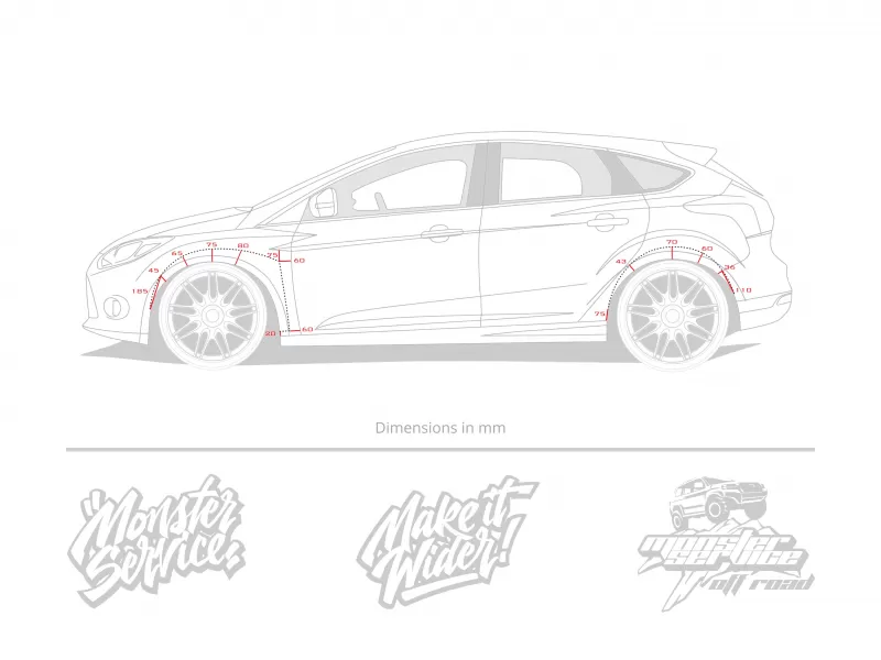 Instruction for cutting fenders Ford Focus