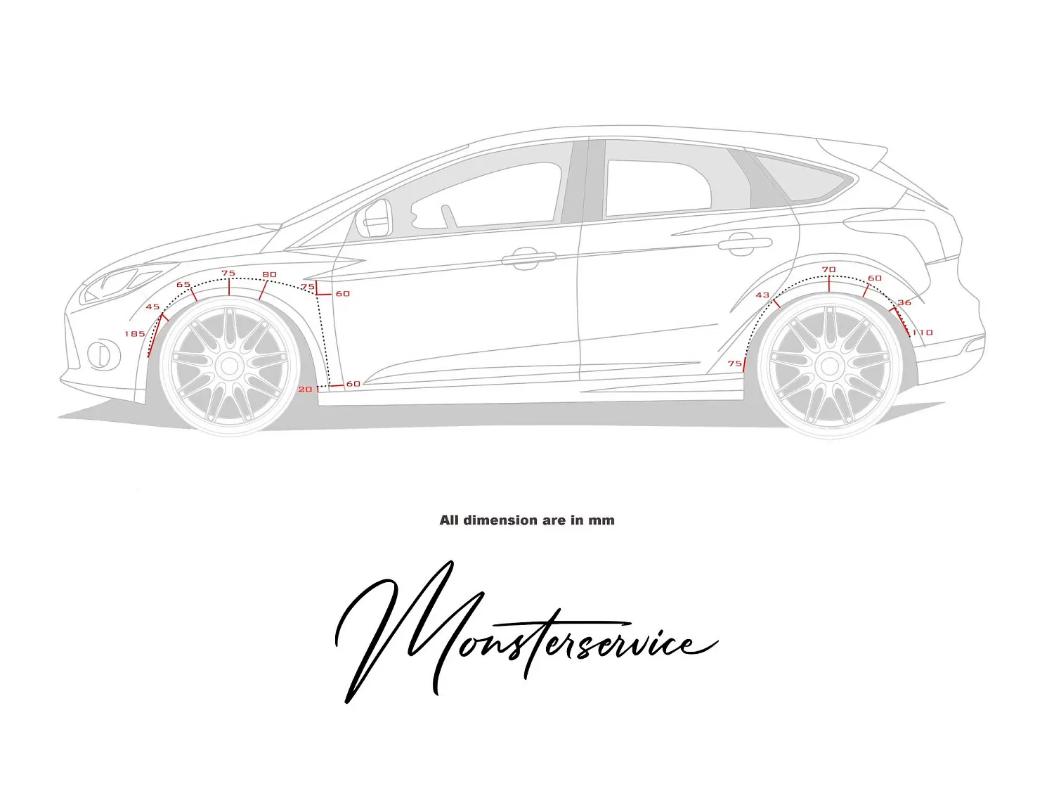 How to install flares Ford Focus?